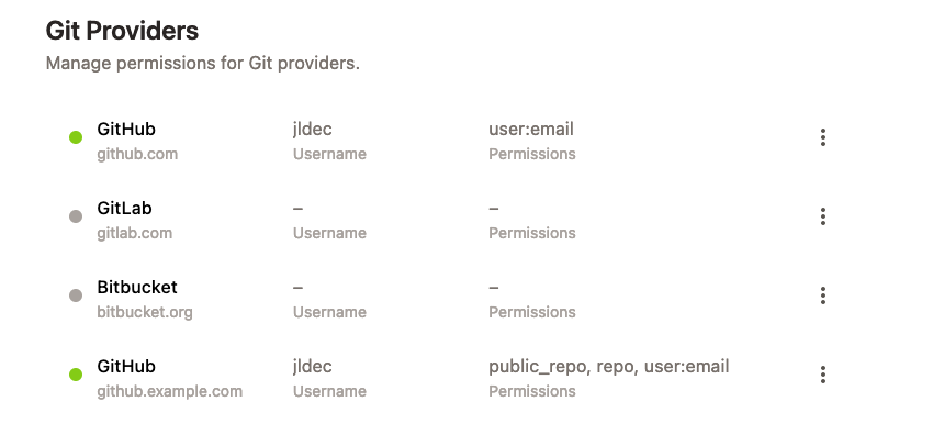 GitHub Enterprise connection in Gitpod integration settings