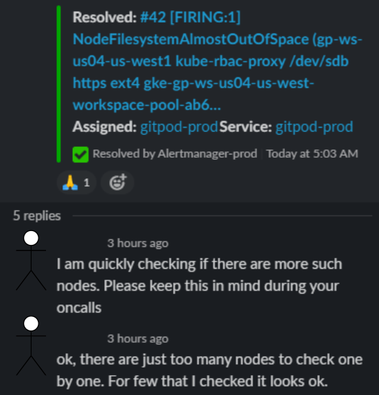 Too many nodes to keep an eye on