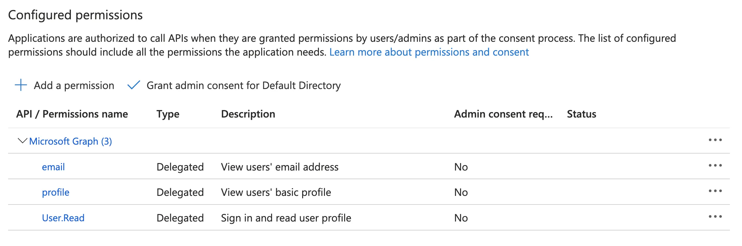 Configure API Permissions - Azure AD Dashboard