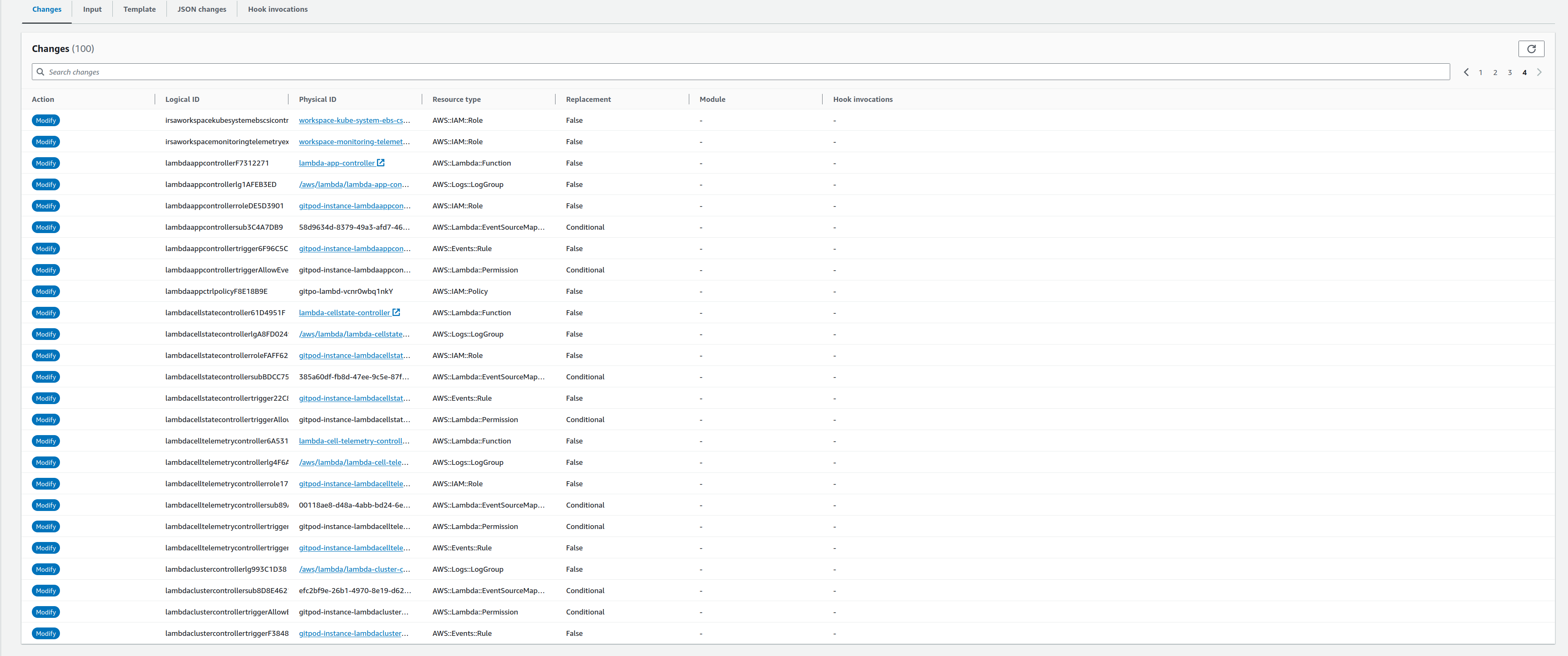 Changes in Gitpod CF Instance Template - 1 - 26 Sep 2023