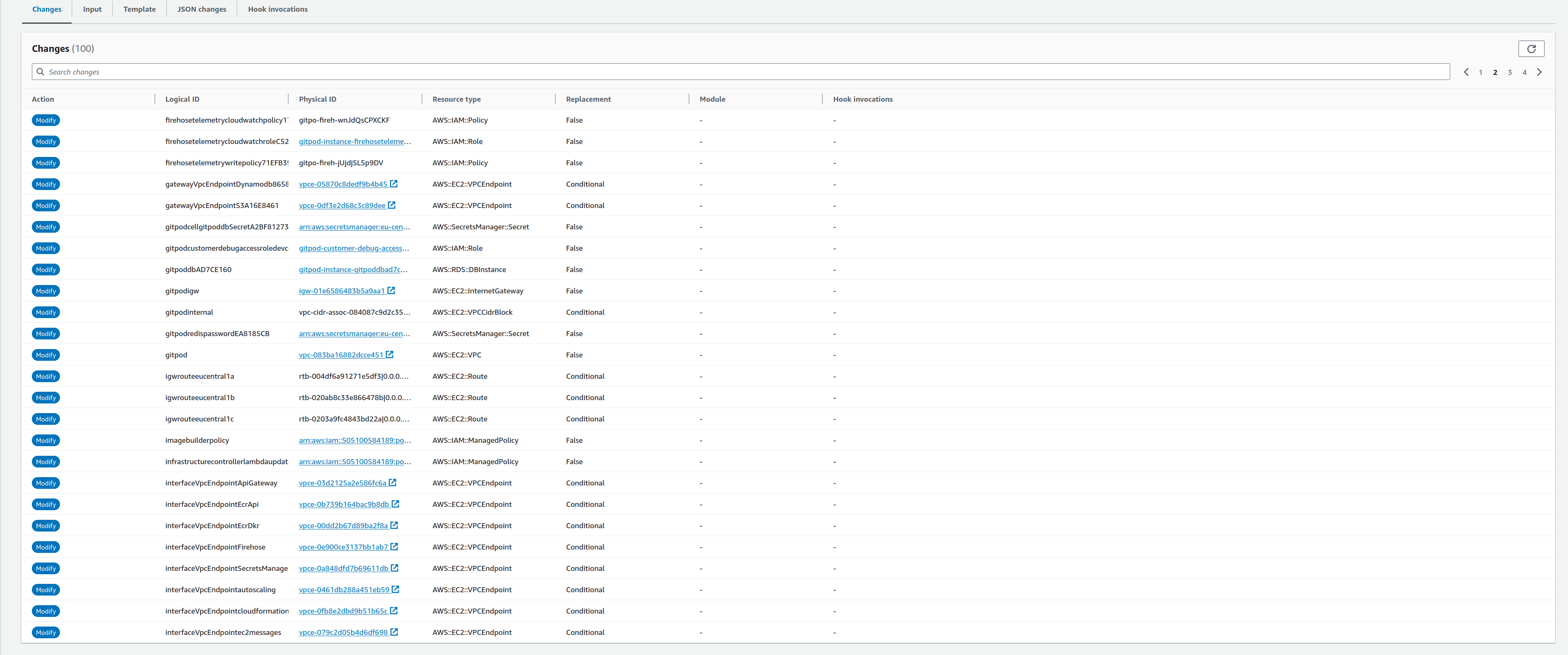 Changes in Gitpod CF Instance Template - 3 - 26 Sep 2023