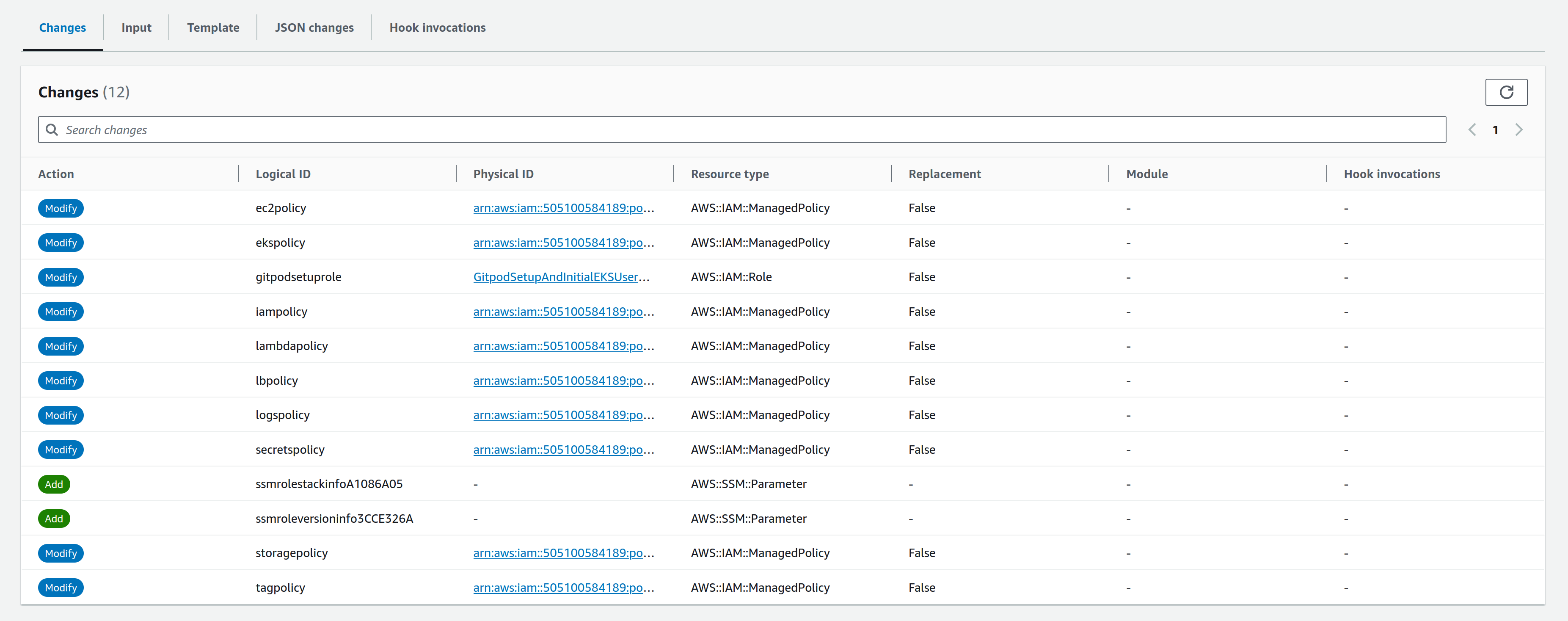 Changes in Gitpod CF Role Template - 26 Sep 2023