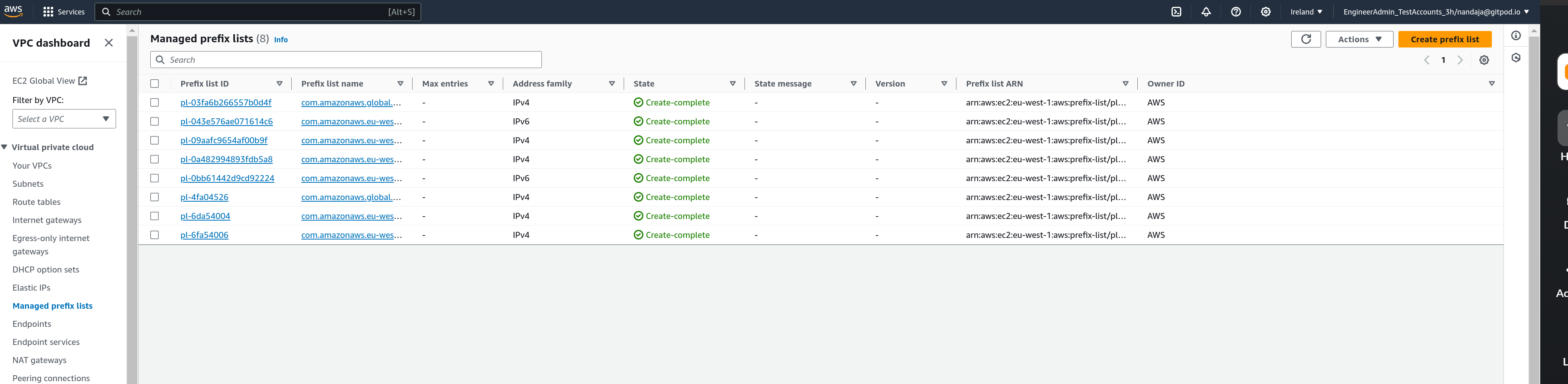 Managed prefix-list dashboard