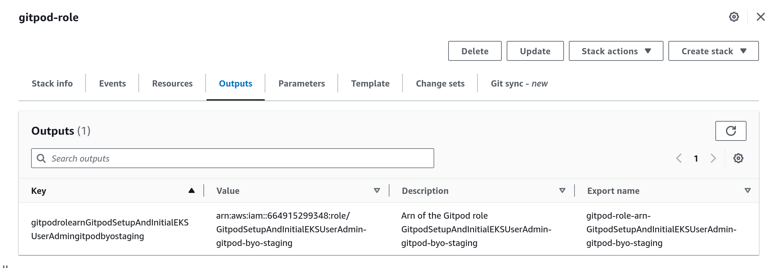 Role template output